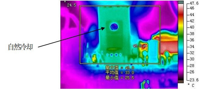 自然冷卻